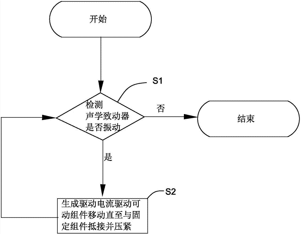 天博首页平台